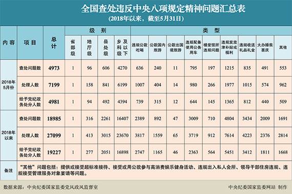 说明:WDCM上传图片